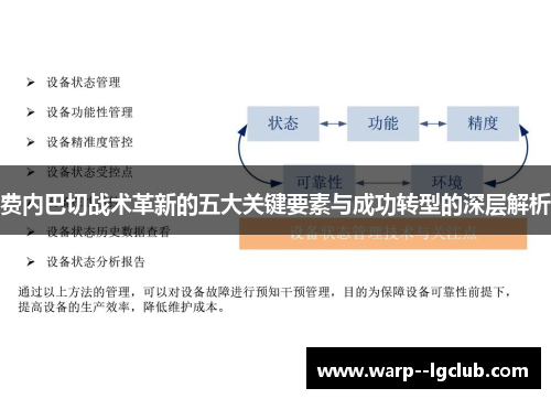 费内巴切战术革新的五大关键要素与成功转型的深层解析