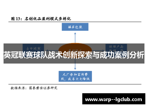 英冠联赛球队战术创新探索与成功案例分析