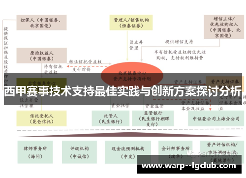 西甲赛事技术支持最佳实践与创新方案探讨分析 西甲赛事技术支持最佳实践与创新方案探讨分析