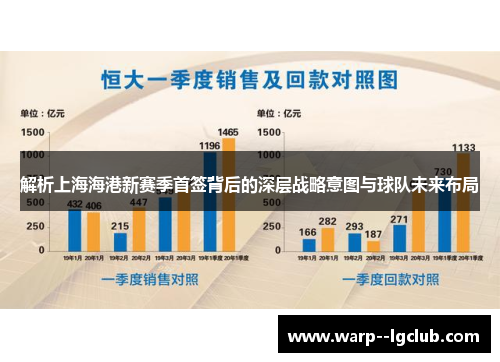 解析上海海港新赛季首签背后的深层战略意图与球队未来布局 解析上海海港新赛季首签背后的深层战略意图与球队未来布局