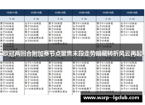 欧冠两回合附加赛节点聚焦末段走势暗藏转折风云再起 欧冠两回合附加赛节点聚焦末段走势暗藏转折风云再起