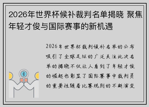 2026年世界杯候补裁判名单揭晓 聚焦年轻才俊与国际赛事的新机遇 2026年世界杯候补裁判名单揭晓 聚焦年轻才俊与国际赛事的新机遇